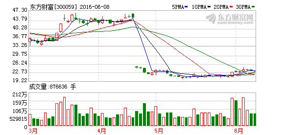 K图 300059_2