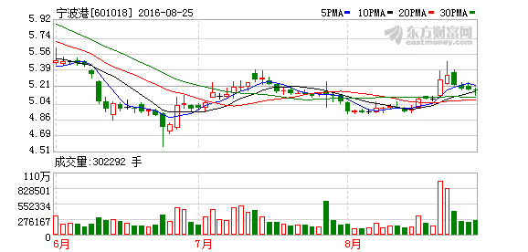 K图 601018_1