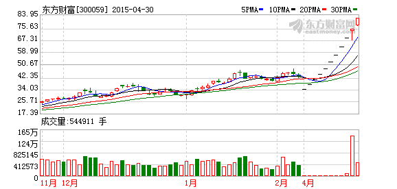 K图 300059_2