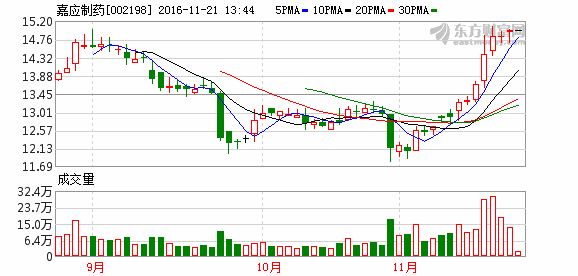 K图 002198_2