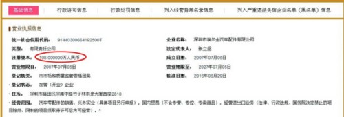 招股書錯誤頻出 鐵流股份信披質(zhì)量遭投訴