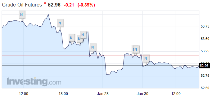 智通財經(jīng)獲悉，包括匯控(00005)、摩根大通、瑞信在內(nèi)的多間銀行，都已獲邀競投協(xié)助沙特阿美進行上述投資的顧問一職，因為該公司希望能夠得到國外再生能源領(lǐng)域的專業(yè)意見，從而幫助沙特在這一領(lǐng)域的發(fā)展。