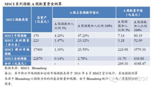 或有反抽 但风险仍未释放充分 