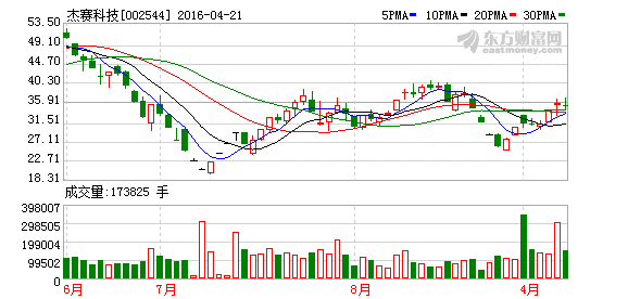 K图 002544_2