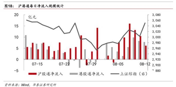 改革出利好，金融稳健行--金融行业动态跟踪 