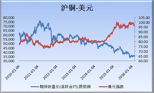 點(diǎn)擊看大圖