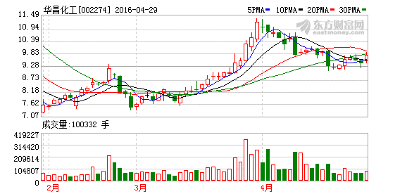 K图 002274_2