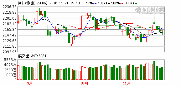 K图 399006_2