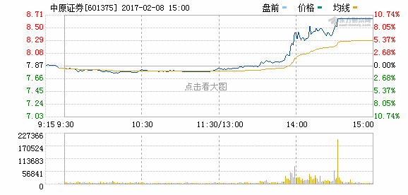 R图 601375_1