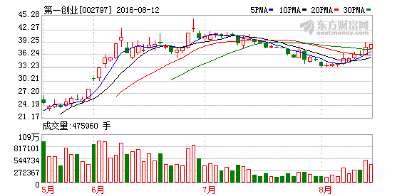 K图 002797_2