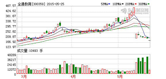 K图 300359_2