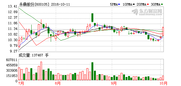 K图 600105_1