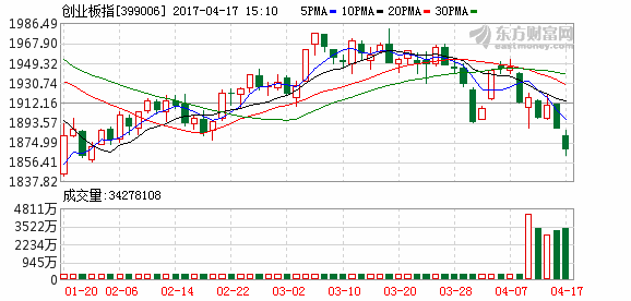 K图 399006_2