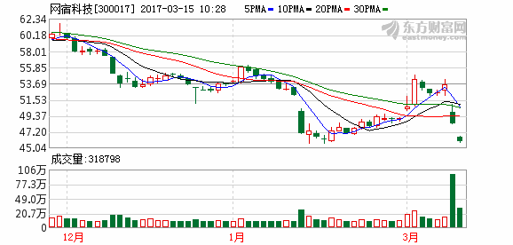 K图 300017_2