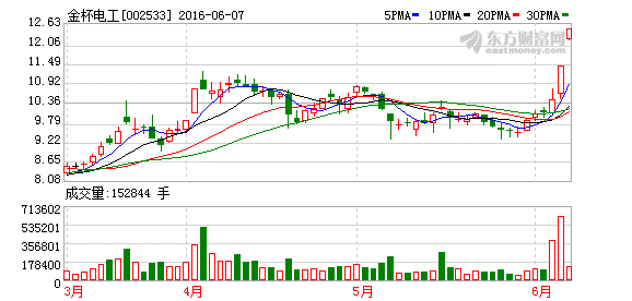 K图 002533_2