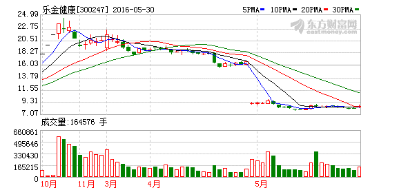 K图 300247_2