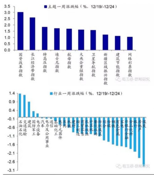 荀玉根：市场休整还需要时间 聚焦局部确定性 