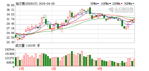 K图 002615_2