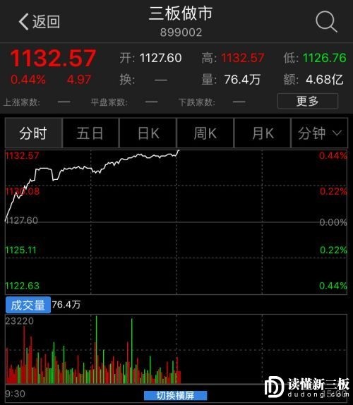 1c4d9606f54f7c7a03ec33acbe03811_meitu_1 