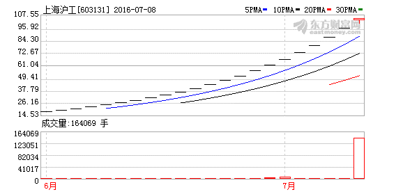 K图 603131_1