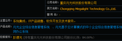 重慶兆光科技股份有限公司 