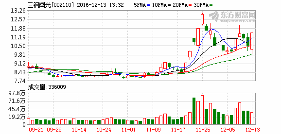 K图 002110_2