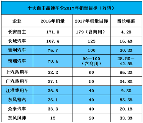 吉利汽车(00175)凭什么一年涨4倍？李书福发家史大揭秘