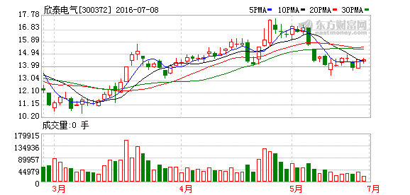 K图 300372_2