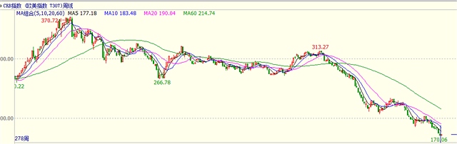 點(diǎn)擊看大圖