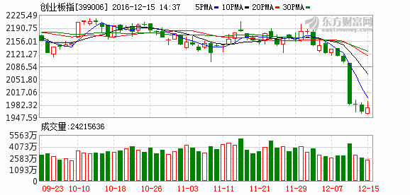 K图 399006_2