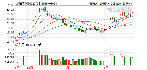 K图 002070_2