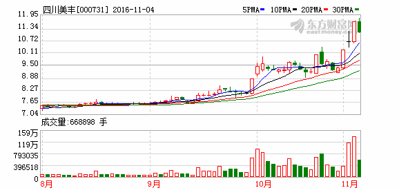 K图 000731_2