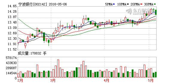 K图 002142_2