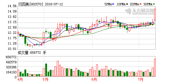 K图 002570_2