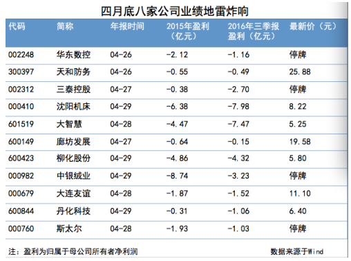 风行视点：老乡别走，雄安又回来了？ 