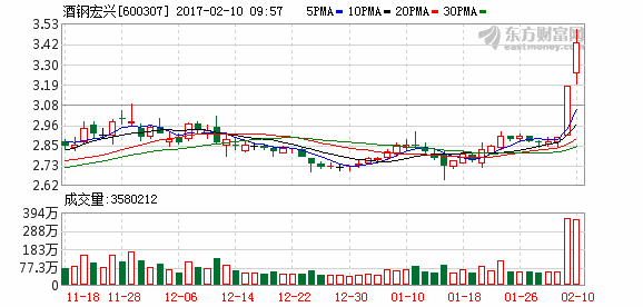 K图 600307_1