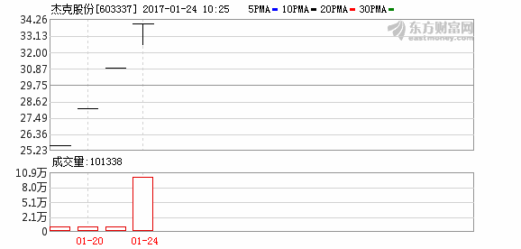 K图 603337_1