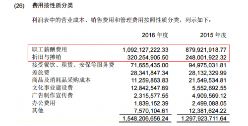 本圖片由犀牛之星提供，未經(jīng)允許禁止轉(zhuǎn)載
