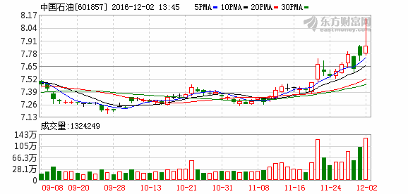 K图 601857_1