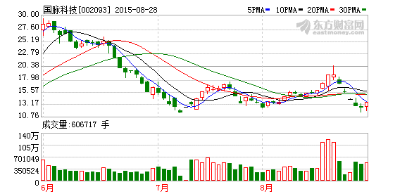 K图 002093_2