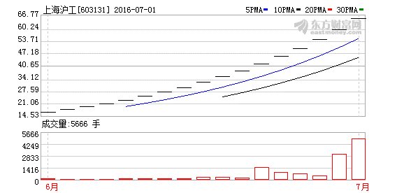 K图 603131_1