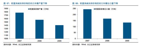 糖產(chǎn)業(yè)必讀:產(chǎn)量下行價(jià)格上漲 深度報(bào)告推薦收藏