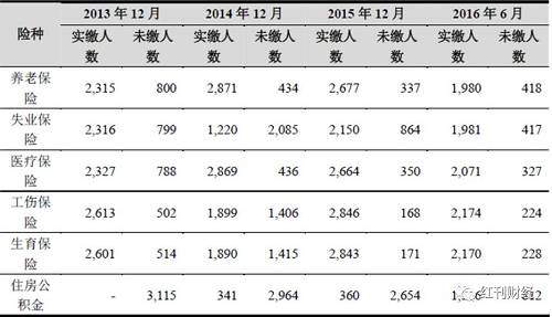 瀛通通讯营收净利均下滑 毛利率连降三年仍高于同行 