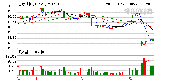 K图 002520_2