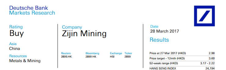 智通财经获悉，德银发表研报表示，紫金矿业(02899)发布2016年度业绩，销售收入人民币788.51亿元，同比增长6.12%;实现归属母公司股东净利润人民币18.40亿元，同比增长11.12%。德银予紫金矿业目标价3.6港元，维持“买入”评级。