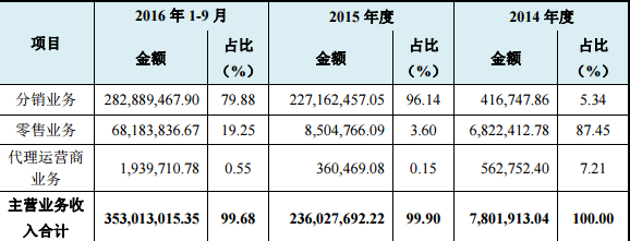 L(~E$DFXK12)@(XSM`ZP%[Y