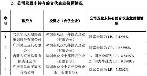 1490176172580820.jpg 3.jpg