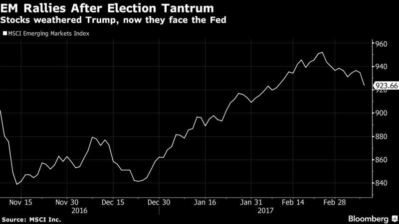 油價(jià)暴跌 再通脹行情多頭陷入沉思