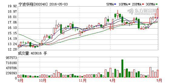 K图 002048_2