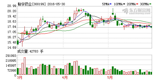 K图 300199_2